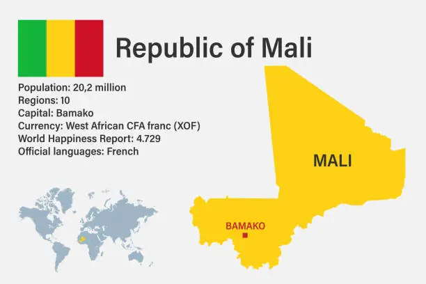 Vector illustration of Highly detailed Mali map with flag, capital and small map of the world