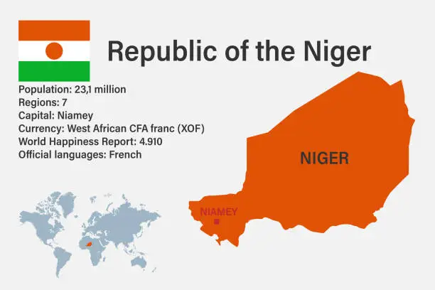 Vector illustration of Highly detailed Niger map with flag, capital and small map of the world