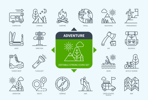 illustrations, cliparts, dessins animés et icônes de jeu d’icônes d’aventure avec description - eco tourism