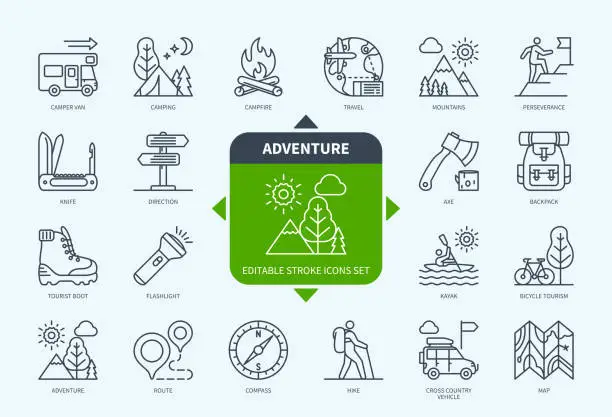 Vector illustration of Adventure icons set with description