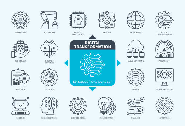 bildbanksillustrationer, clip art samt tecknat material och ikoner med digital transformation icons set with description - data