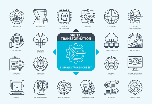 Editable line Digital Transformation outline icon set. Networking, Big Data, Innovation, Technology, Innovation, Automation, Cloud Computing, IOT. Editable stroke icons EPS