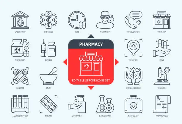 Vector illustration of Pharmacy icons set with description