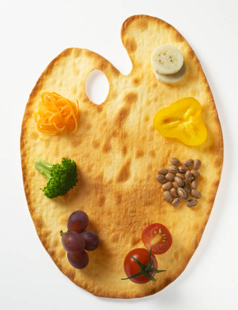 Food palete