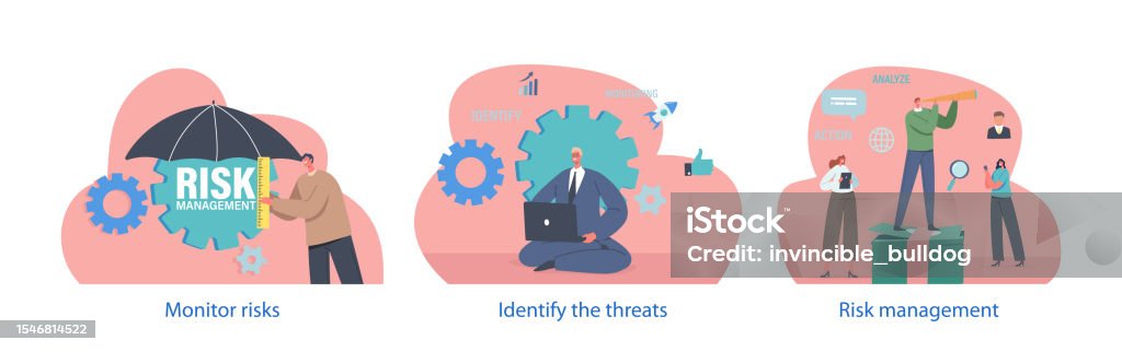 Foreseeable Risk Art Isolated Elements With Characters Perform Risk Management Scenes ...