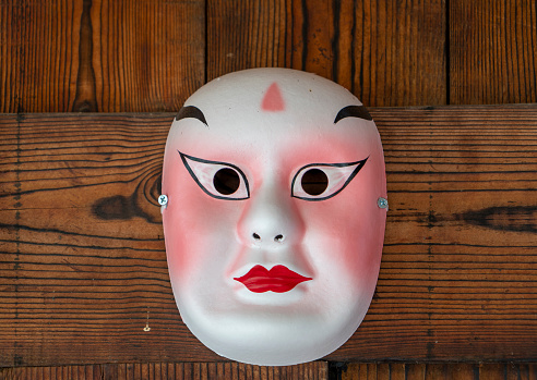 Chinese masks on wooden boards, theatrical masks