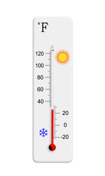 istock Fahrenheit scale thermometer isolated on a white background. Ambient temperature plus 26 degrees 1547375033