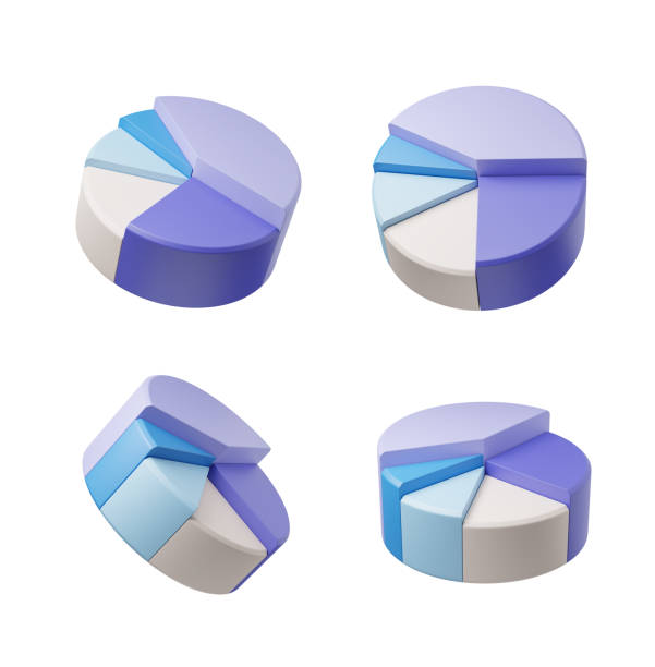 istock Four colored pie charts, business analysis and results on empty white background 1547768114