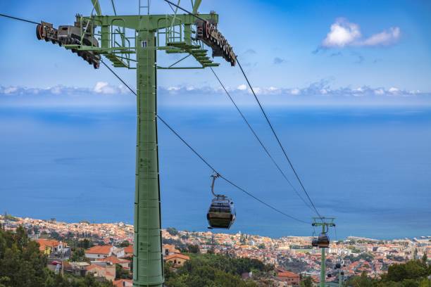 istock closeup of a cable car carrying multiple passengers over a bustling urban landscape 1547823111