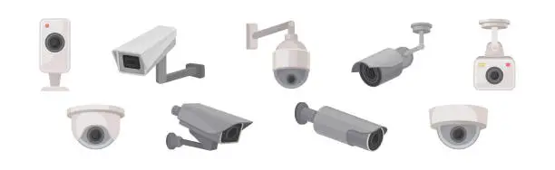 Vector illustration of Wireless Security Camera or Closed-circuit Television for Monitoring and Surveillance Vector Set