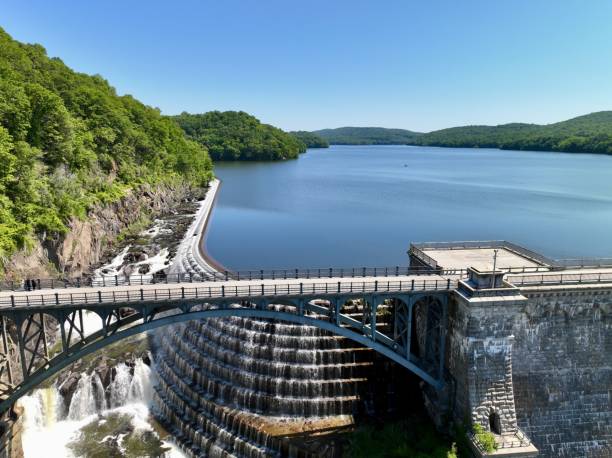 Croton Reservoir
