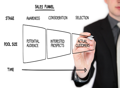 Business man drawing a sales funnel showing the funnel between potential audience and actual customers.