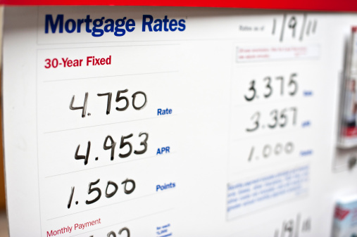 Mortgage rates sign in a board