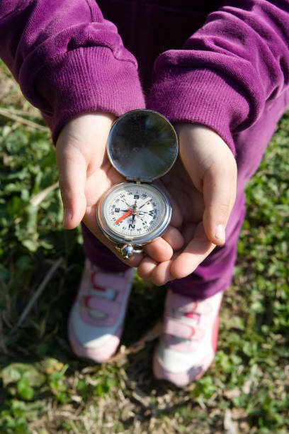 istock Compass in the Hands of a Girl 154933713