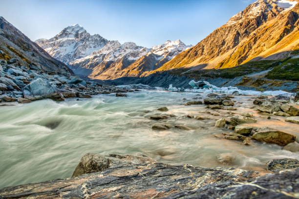 istock The alpine Hooker Lake under Aoraki Mount Cook 1549428321
