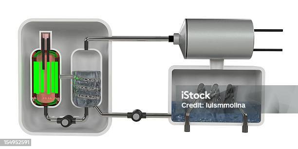 Reattore Nucleare Diagramma - Fotografie stock e altre immagini di Centrale nucleare - Centrale nucleare, Contaminazione radioattiva, Espressione del viso