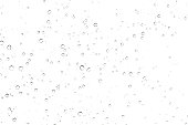 rain drop on glass