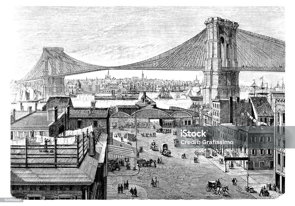 Gravure de Pont de Brooklyn à New York City en 1877 - Illustration de Pont de Brooklyn libre de droits