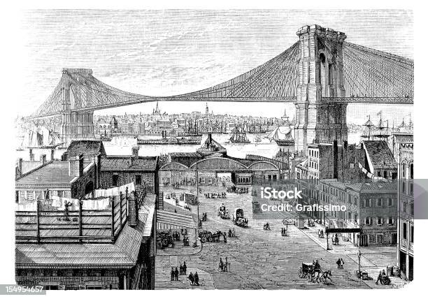 Гравировка Из Бруклинский Мост В Ньюйорке Из 1877 — стоковая векторная графика и другие изображения на тему Бруклинский мост - Бруклинский мост, Нью-Йорк, 1870