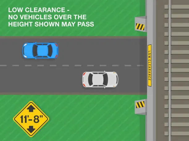 Vector illustration of Safe driving tips and traffic regulation rules. Low clearance, no vehicles over the height shown may pass. Road sign meaning. Top view.