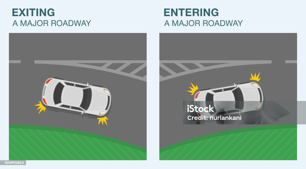 Safe Merging Safe Driving Tips And Traffic Regulation Rules Entering And Exiting A ...