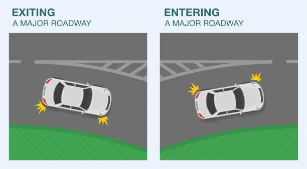 Vector illustration of Safe driving tips and traffic regulation rules. Entering and exiting a major roadway. White sedan car merging onto and exiting a highway.