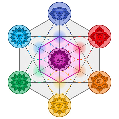 Vector design of metatron symbol, sacred geometry, geometric figure of metatron with chakra symbols