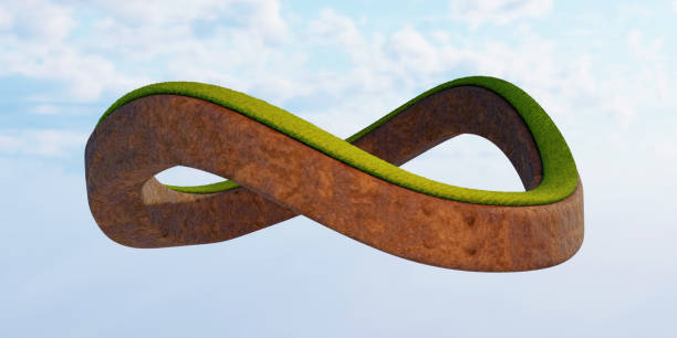 istock 3d of infinity environment concept. infinite earth land with green grass isolated. Eco and circular economy concept. Earth land with green grass isolated on sunset orange sky background. 1550050384