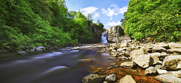 High-Force-Wasserfall HDR Panorama – Foto