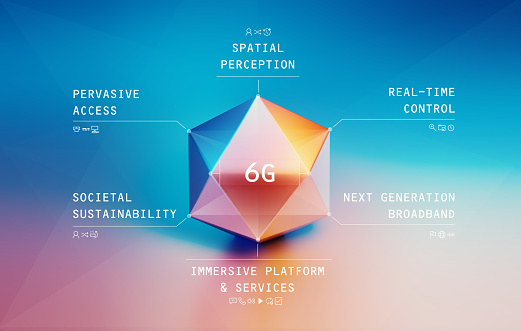 The shape structure of nanotechnology,Nanotechnology of the future,3d rendering