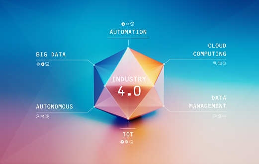 Industry 4.0 prism on white background. Horizontal composition with copy space.