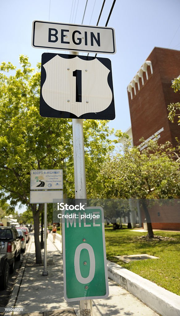 the beginning of Route 1 in Key West Florida  Single Object Stock Photo