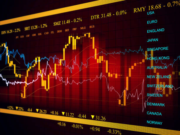 istock World business indexes and graph 155075439