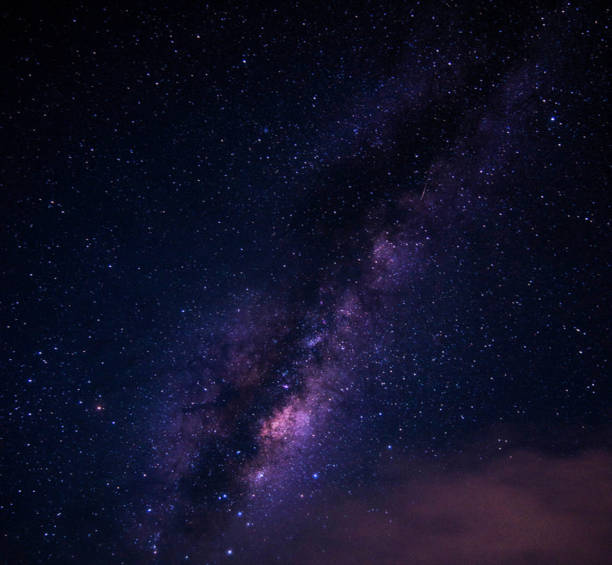 istock Thailand milkyway pictures 1550925110