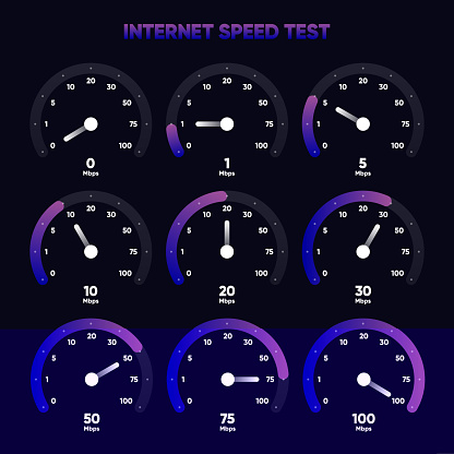 Speed Help Internet Download And Upload Speed Test Gauge Internet Speed Test ...