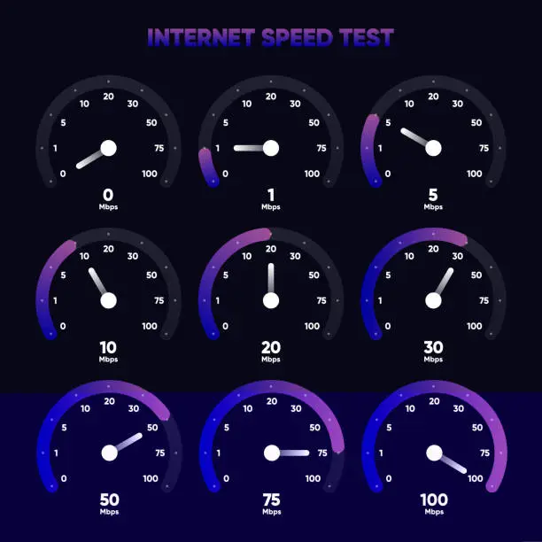 Vector illustration of Internet download and upload speed test gauge. Internet speed test software and network performance information. Internet connection speed test. Modern design for software. Vector illustration.