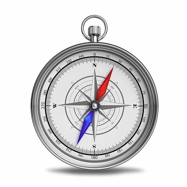 A beautiful compass with red and blue directional pointers stock photo