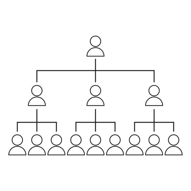 ilustrações, clipart, desenhos animados e ícones de ícone de hierarquia. sinal do organograma. ilustração vetorial. pes 10. - organization chart illustrations