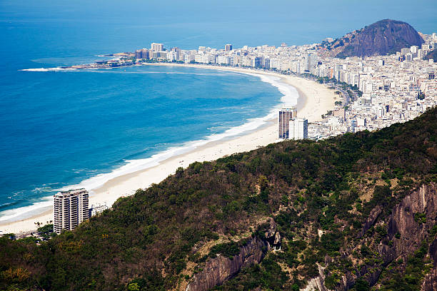 istock Arial view of famous Copacabana Beach, Rio, Brazil 155138813