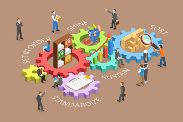 3D Isometric Flat Vector Conceptual Illustration of 5S Approach 3D Isometric Flat Vector Conceptual Illustration of 5S Approach, Performance, Efficiency and Safety continuous improvement loop stock illustrations