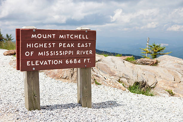 Mount Mitchell In North Carolina, USA