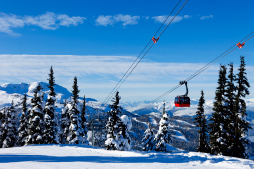 Winter in Whistler with gondola connecting Whistler and Blackcomb mountains.