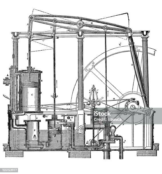 Para Zasilania Maszyn I Urządzeń - Stockowe grafiki wektorowe i więcej obrazów Para - Formy wodne - Para - Formy wodne, Machinery, Styl XIX wieku