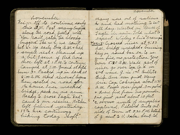 istock World War One Soldier's Diary Pages 155221097