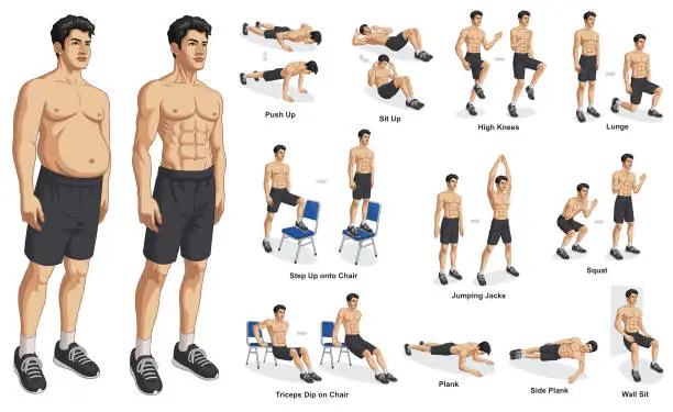 Vector illustration of Man Body Transformation and 11 Workout Exercises