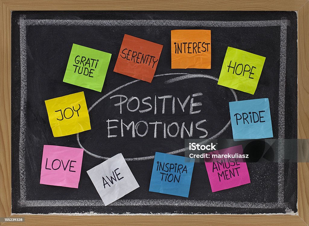 Zehn positive Emotionen - Lizenzfrei Freude Stock-Foto