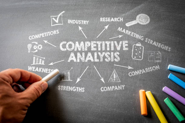istock COMPETITIVE ANALYSIS Concept. Illustrated chart with icons, arrows and keywords on a black chalk board 1552722219