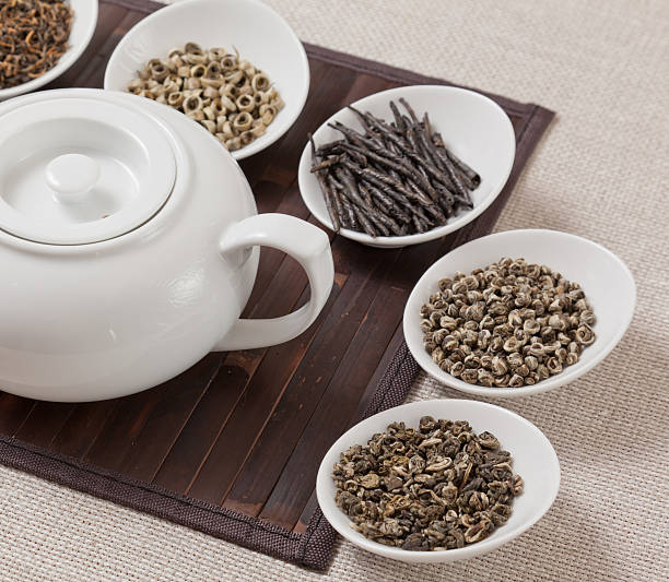 istock Various kinds of tea with teapot 155278823
