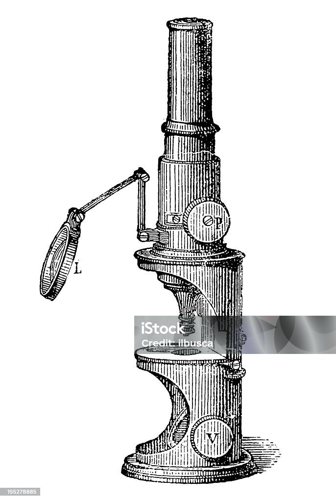 Antique microscopes and optical instruments Microscope stock illustration