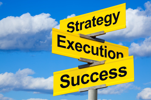 Intersection of Strategy, Execution, and Success